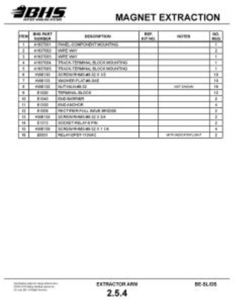 File:IOP-400 (BE-SL DS)2.5.4T.jpg