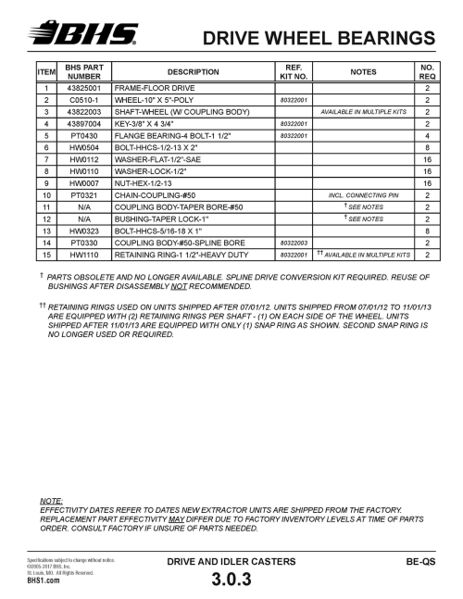 File:IOP-402 BE-QS (05-09-19) Page 127.jpg