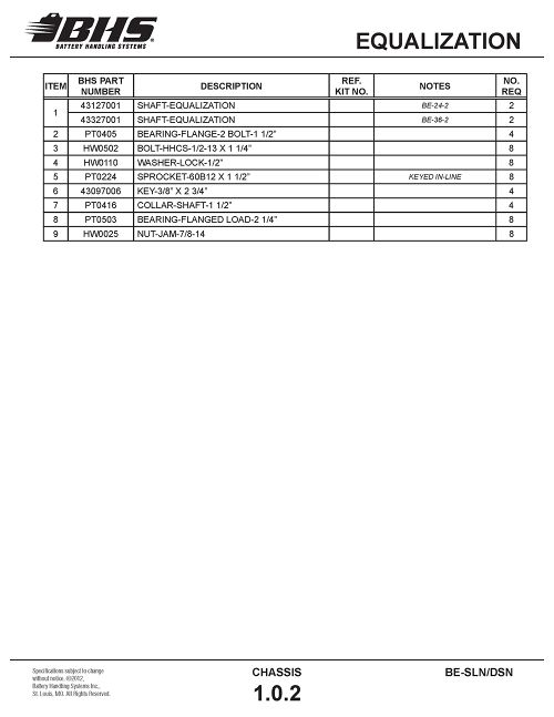 IOP-406 SLN DSN (08-02-12)1.0.2T.jpg