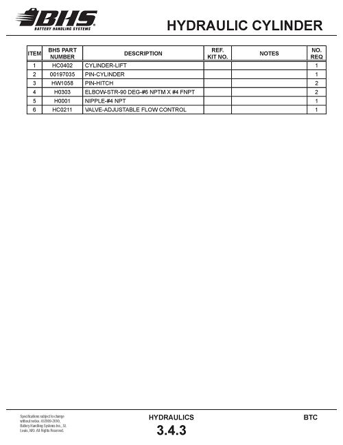 IOP-050 BTC (03-29-10)-69.jpg