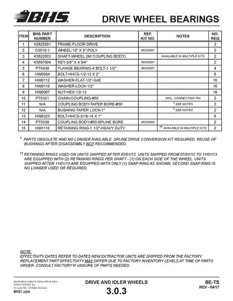 File:IOP-401 BE-TS (05-09-19) Page 121.jpg