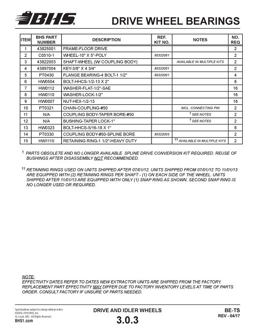 IOP-401 BE-TS (05-09-19) Page 121.jpg
