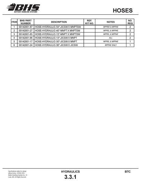 File:IOP-050 BTC (03-29-10)-63.jpg