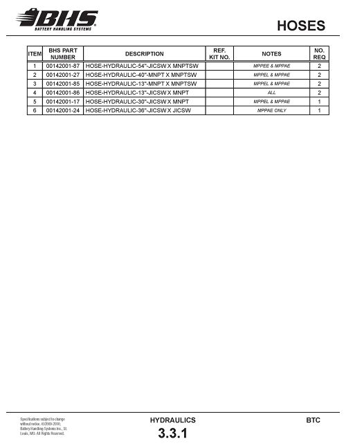 IOP-050 BTC (03-29-10)-63.jpg