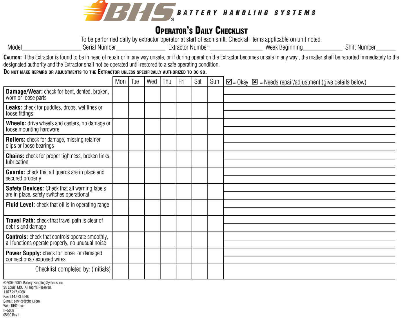 ATC Operators Daily Checklist