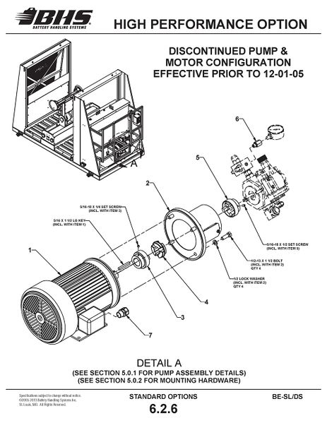 File:IOP-400 (BE-SL DS) 6.2.6.jpg