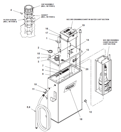 BE-SL & BE-DS Water Cart 1