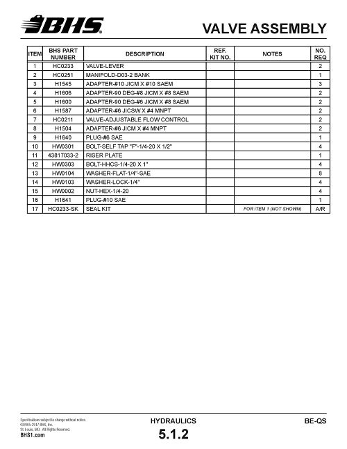 IOP-402 BE-QS (05-09-19) Page 197.jpg