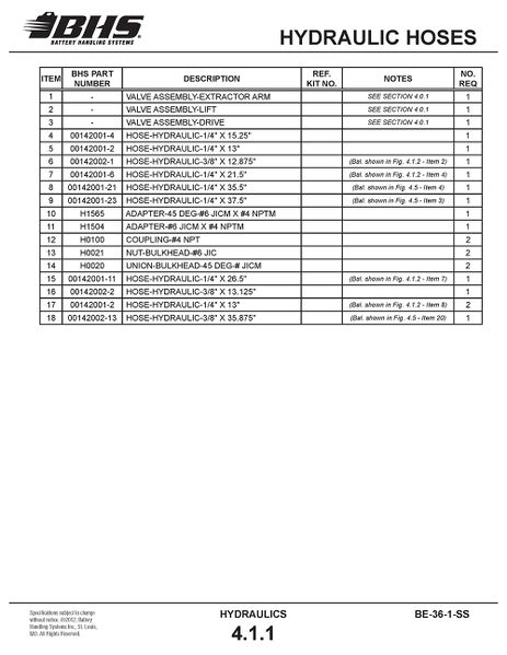 File:IOP-403 BE-36-1-SS (01-05-12)4.1.1T.jpg