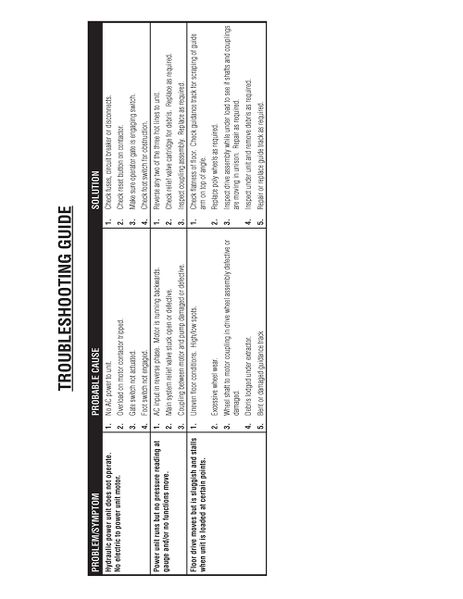 File:IOP-403 BE-36-1-SS (01-05-12)PAGE117.jpg