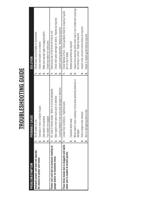 IOP-403 BE-36-1-SS (01-05-12)PAGE117.jpg