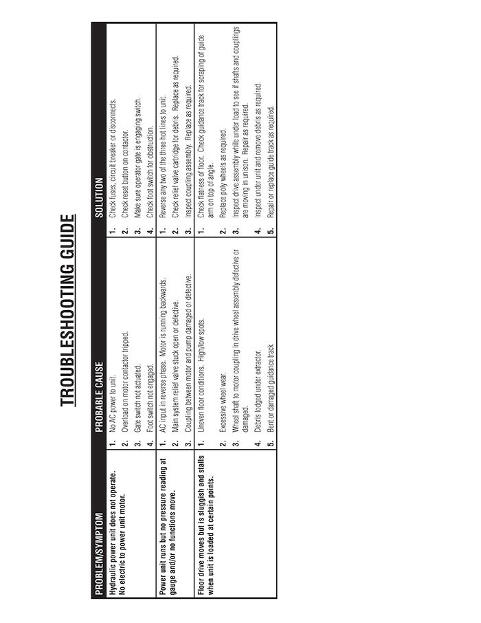 IOP-403 BE-36-1-SS (01-05-12)PAGE117.jpg