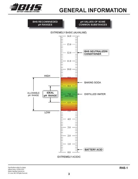 File:IOP-425 RNS-1 (03-26-10)PAGE 3.jpg