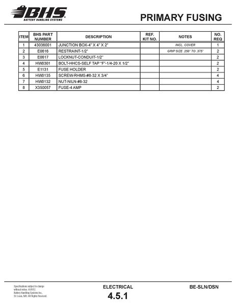 File:IOP-406 SLN DSN (08-02-12)4.5.1T.jpg