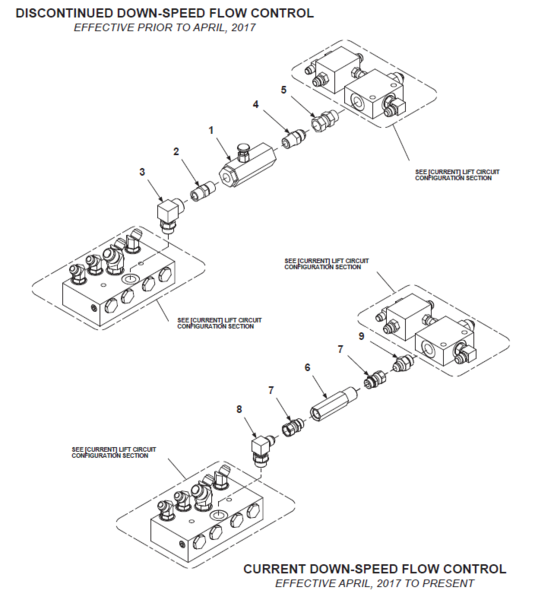 File:BE-TS Down-Speed Flow Control.png