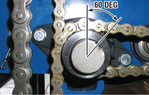 BE-SL & BE-DS EQ Shafts aligned 60 Degrees from Vertical