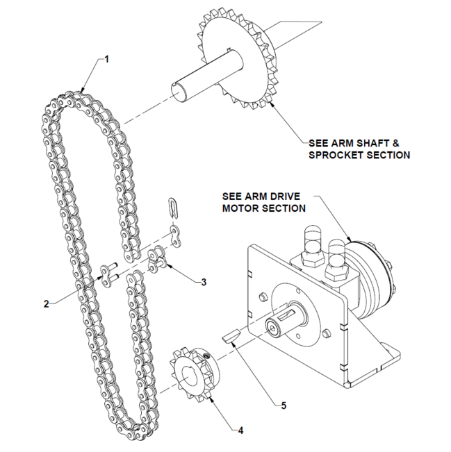 ATC Arm Drive Chain