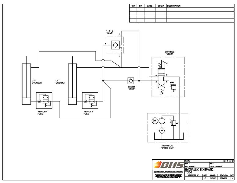 File:TCD-Hydraulic-1.jpg