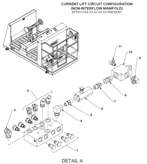 BE-SL & BE-DS Current Lift Circuit Configuration (Non-Interflow Manifold) [July 2003 to Present]