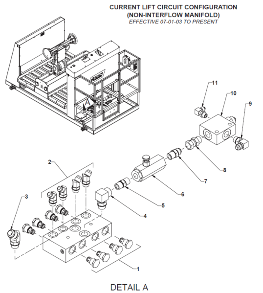 File:IOP-400 BE-SL&DS (10-23) Current Lift Circuit Configuration (Non-Interflow Manifold) (July 2003 to Present).png
