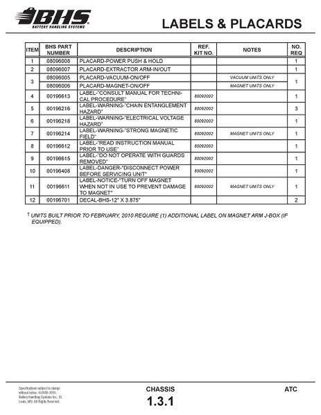 File:IOP-080 ATC (03-29-10)1.3.1 t.jpg