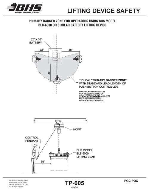 IOP-146 PGC-PDC (03-26-10)TP-605(4).jpg