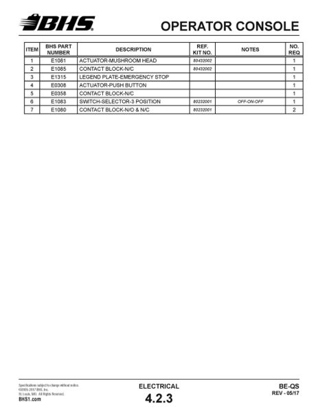 File:IOP-402 BE-QS (05-09-19) Page 153.jpg