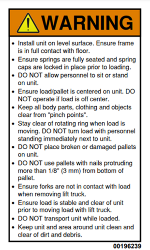 Label_Warning List PCP-S