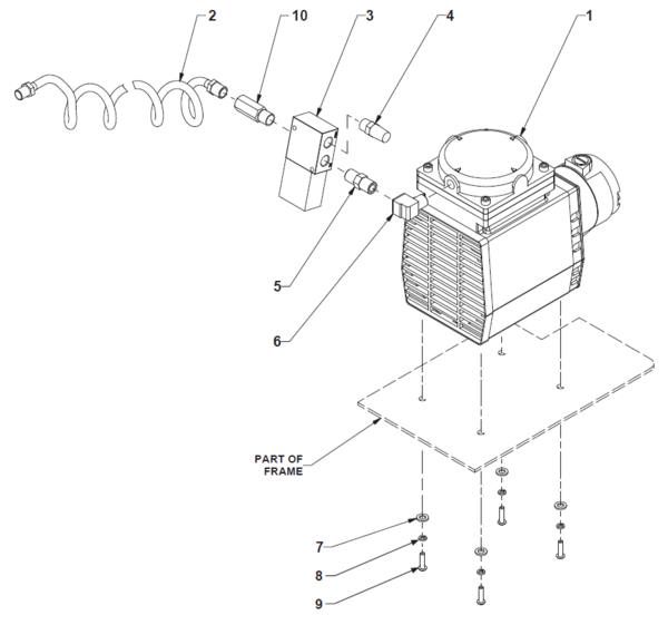ATC Vacuum Pump