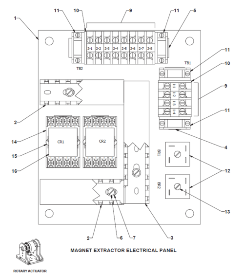 BE-SL & BE-DS Electrical Panel (Rotary Actuator)