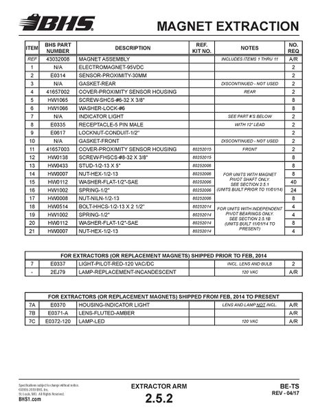 File:IOP-401 BE-TS (05-09-19) Page 089.jpg