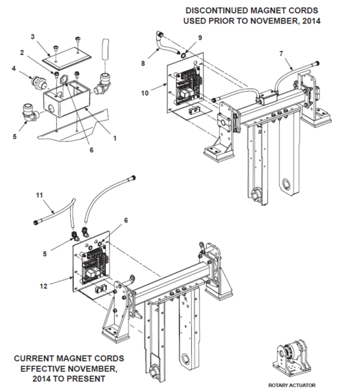 BE-SL & BE-DS Magnet Cords (Rotary Actuator)