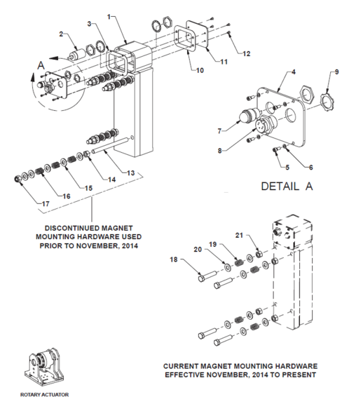 BE-SL & BE-DS Magnet Mounting Hardware (Rotary Actuator)