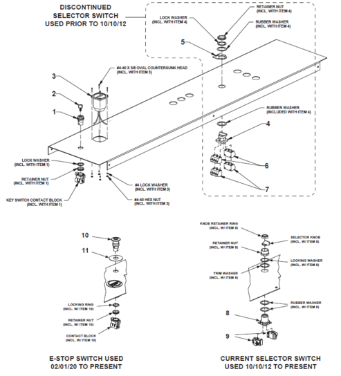 BE-SL & BE-DS Operator Console Parts Diagram