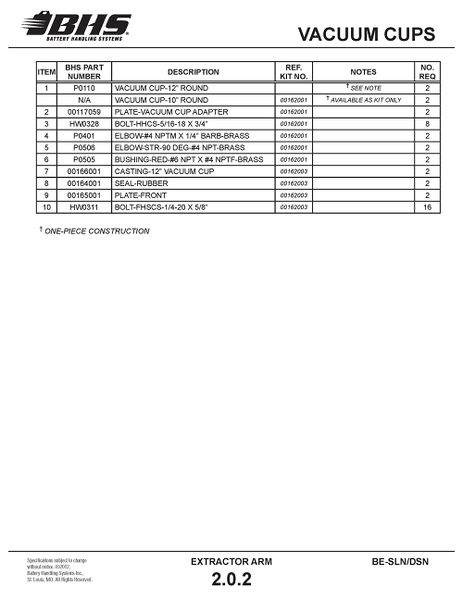 File:IOP-406 SLN DSN (08-02-12)2.0.2T.jpg