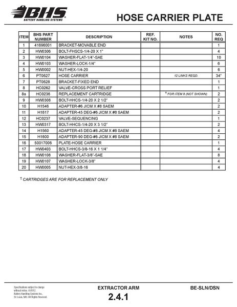 File:IOP-406 SLN DSN (08-02-12)2.4.1T.jpg