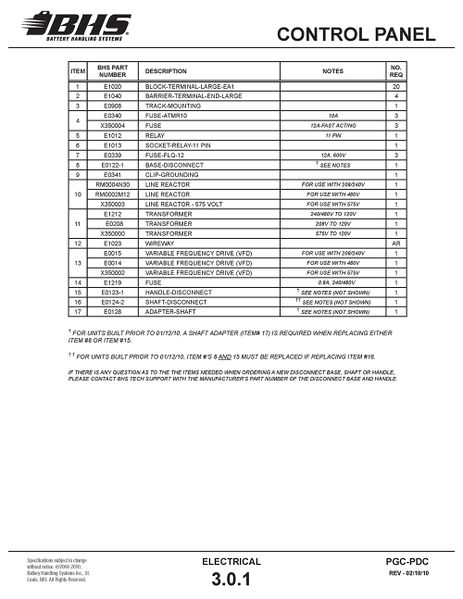 File:IOP-146 PGC-PDC (03-26-10)3.0.1T.jpg