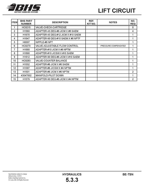 File:IOP-407 BE-TSN (03-30-12)5.3.3T.jpg
