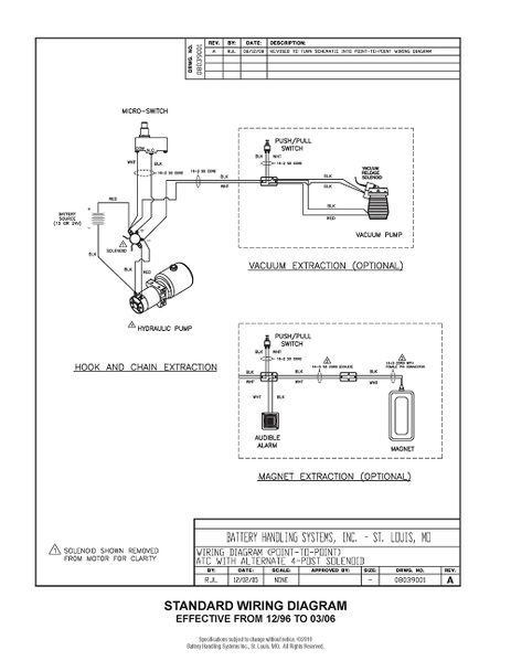 File:IOP-080 ATC (03-29-10) page 76.jpg