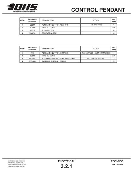 File:IOP-146 PGC-PDC (03-26-10)3.2.1T.jpg