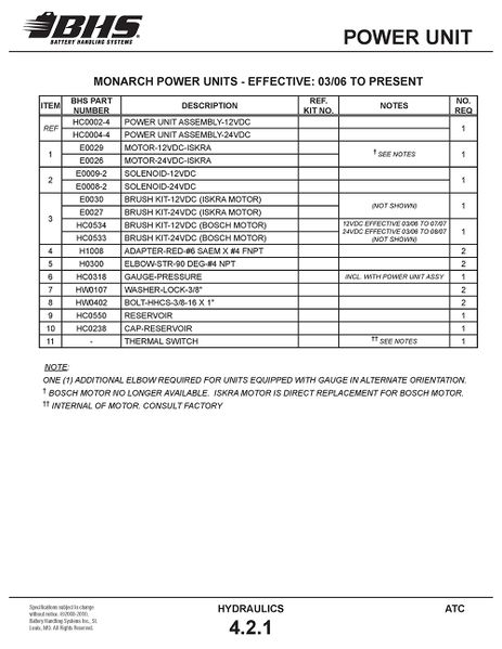 File:IOP-080 ATC (03-29-10)4.2.1t.jpg