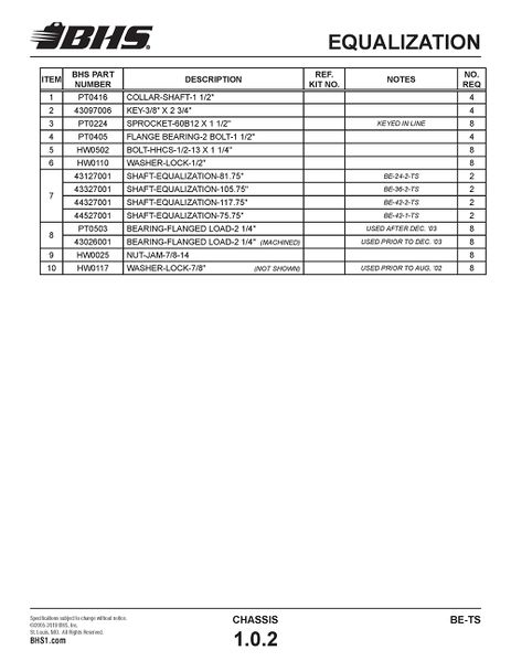 File:IOP-401 BE-TS (05-09-19) Page 023.jpg