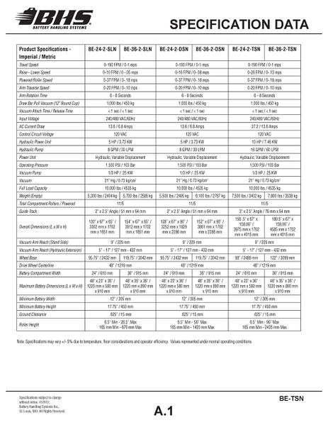 File:IOP-407 BE-TSN (03-30-12)A1.jpg