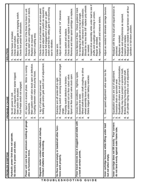 File:IOP-407 BE-TSN (03-30-12)PAGE160.jpg