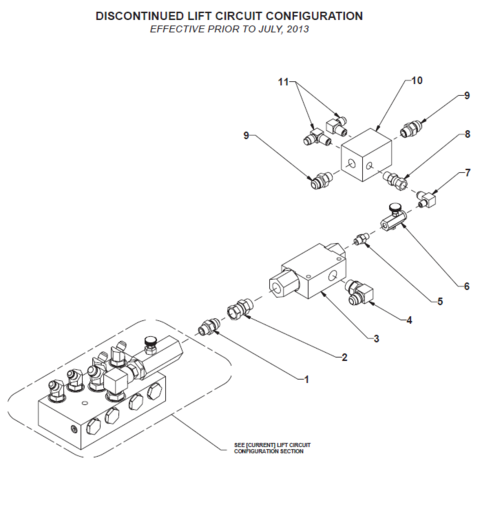 (Discontinued) BE-TS Lift Circuit Configuration
