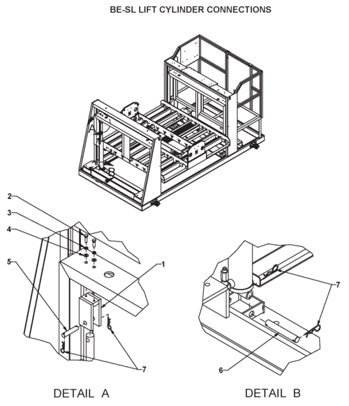 BE-SL Lift Cylinder Connections