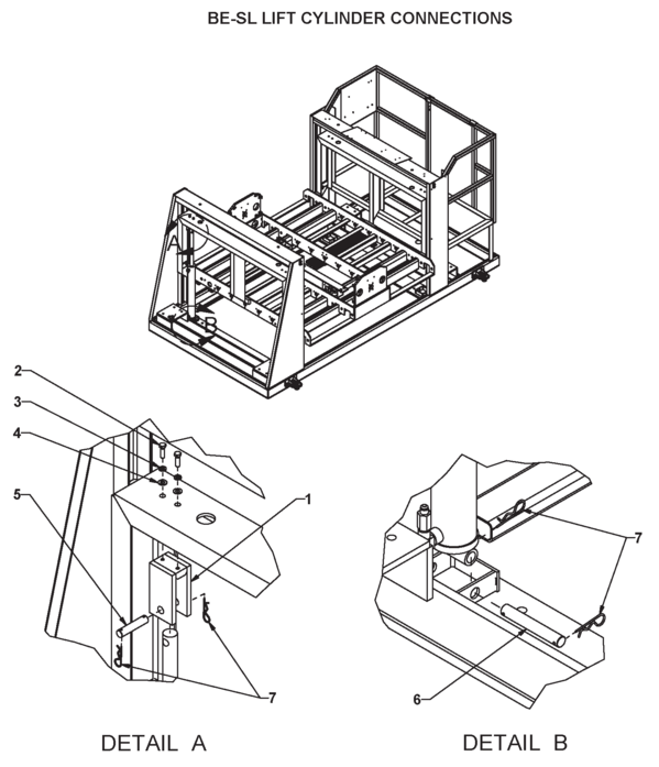 BE-SL Lift Cylinder Connections