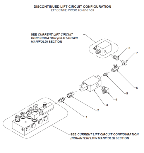 BE-SL & BE-DS Discontinued Lift Circuit Configuration (Prior to July 2003)