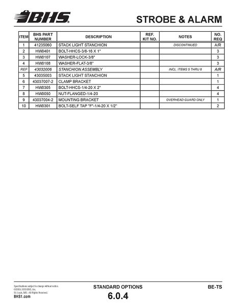 File:IOP-401 BE-TS (05-09-19) Page 223.jpg