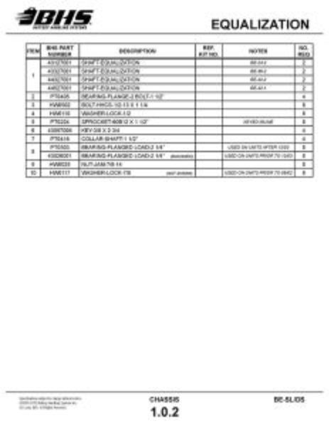 File:IOP-400 (BE-SL DS) 1.0.2T.jpg